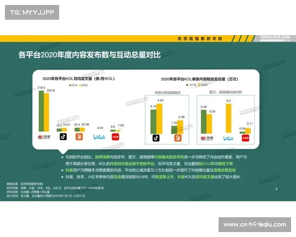 英超视觉识别系统分析与应用研究:提升品牌价值与粉丝互动体验 英超视觉识别系统分析与应用研究:提升品牌价值与粉丝互动体验